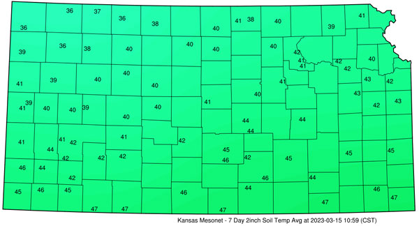 https://secondary.mesonet.k-state.edu/client/png/ks.avg2.soiltemp.00080.png