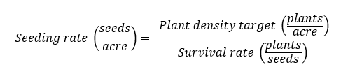 https://eupdate.agronomy.ksu.edu/lib/Filemanager/userfiles/04212022/2equation1.png