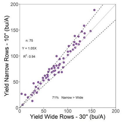A graph of a yield curveDescription automatically generated with medium confidence