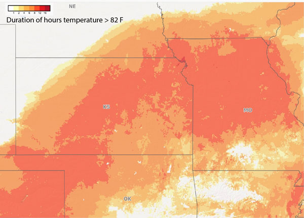 High Temperatures