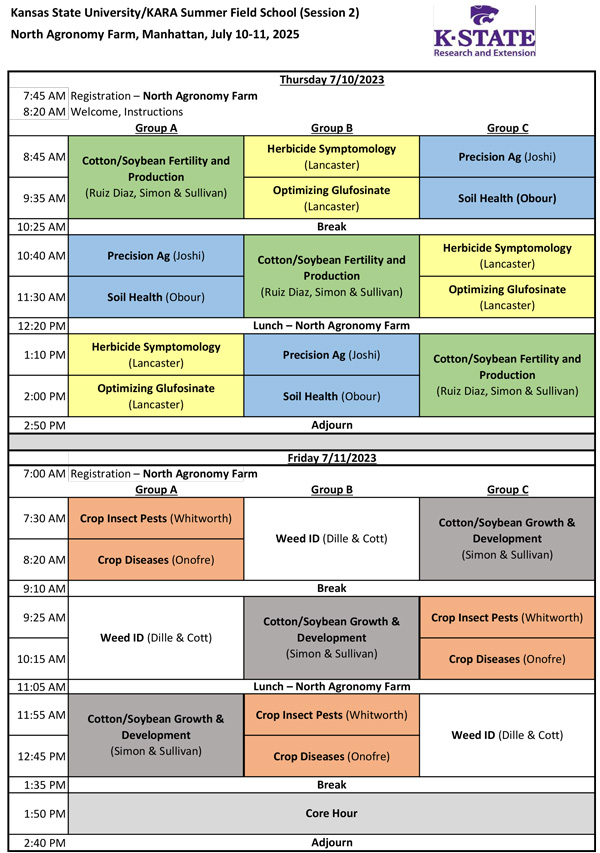 A chart of a farm scheduleAI-generated content may be incorrect.