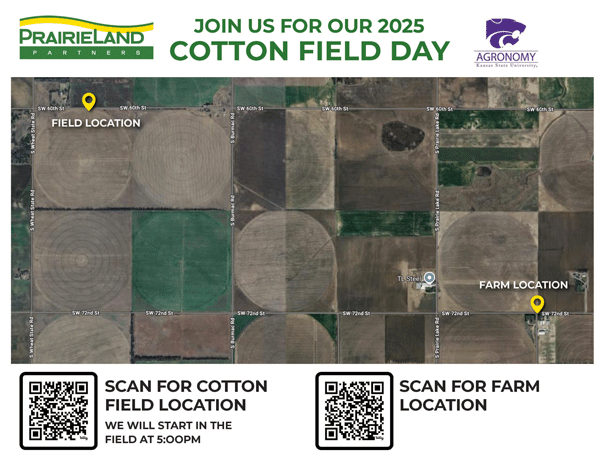 A map of fields with circles and textAI-generated content may be incorrect.