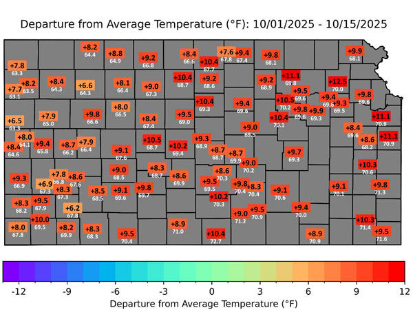 A graph showing the temperature of a temperatureAI-generated content may be incorrect.