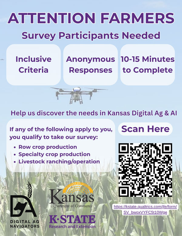 A poster for survey participantsAI-generated content may be incorrect.